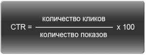 Что такое CTR