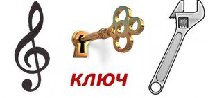Что такое омонимия