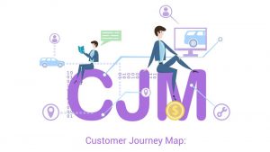 CJM в SEO