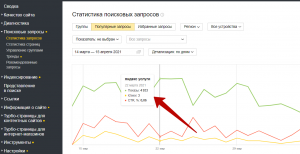 Панель вебмастера
