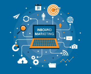 Что такое Inbound Marketing
