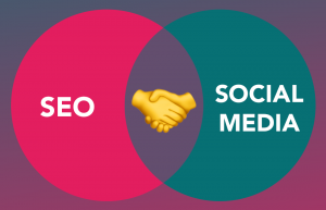 seo and social media