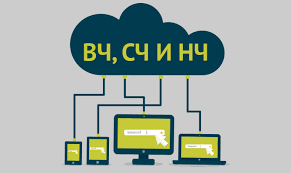 НЧ запросы