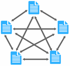 внутренняя перелинковка