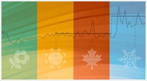 Сезонность спроса на товары и услуги